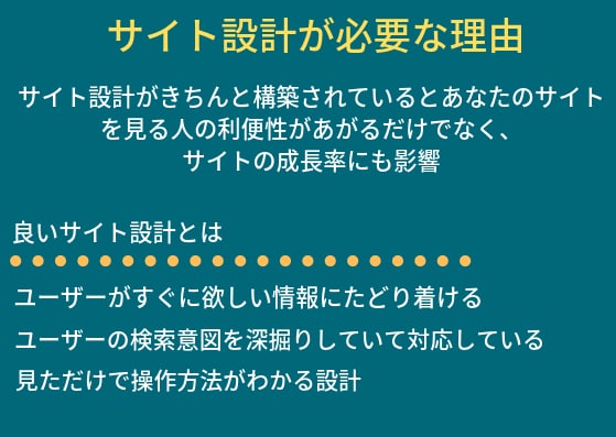 サイト立ち上げからデザインまでします adsenseが合格できるサイト構築やキーワード選定をします イメージ4