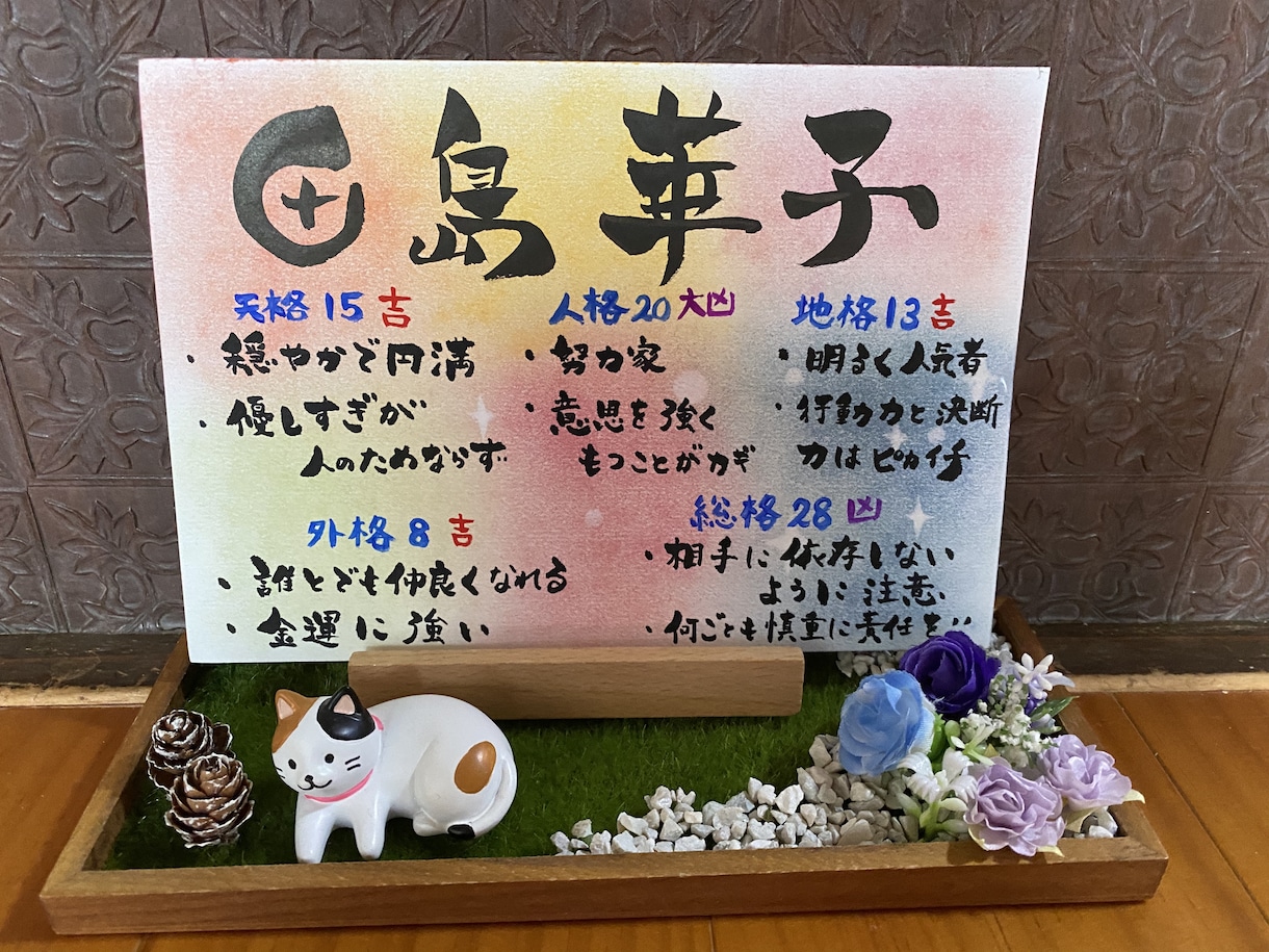 占いの第一歩！簡単！相性診断の方法を伝授します 簡単3ステップ！即日最短であなたも占いができる！ イメージ2