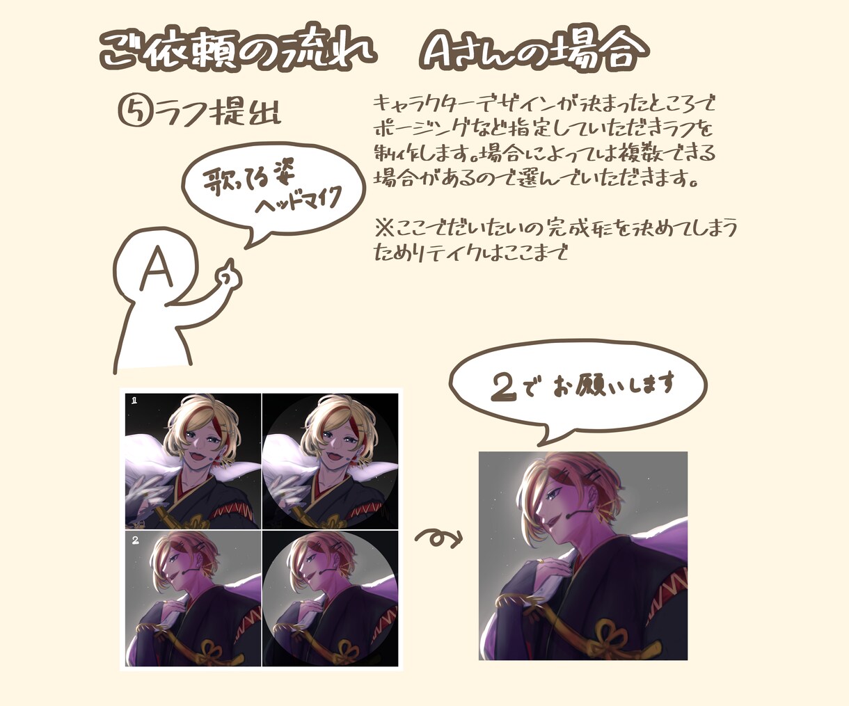 MV・アイコン・サムネイル・1枚絵作成します 配信や歌ってみた等のイラスト作成します！キャラデザもお気軽に イメージ5