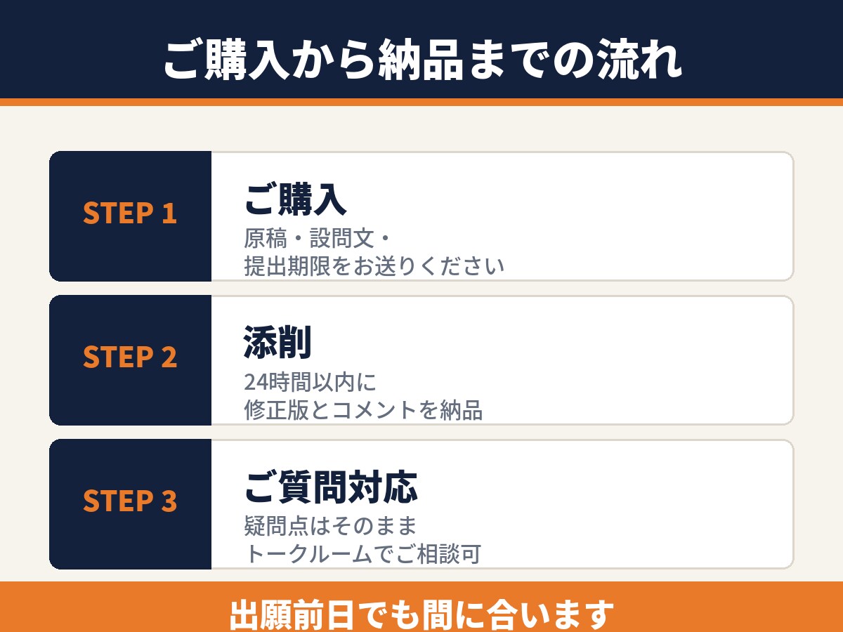 24時間以内に総合型選抜の志望理由書を添削します 出願前日でも間に合う｜指導歴4年・のべ300名が対応 イメージ5