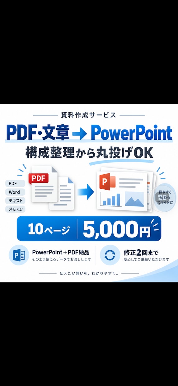 文章やPDFから資料を作成します 構成整理からPowerPoint化まで丸投げOK イメージ1