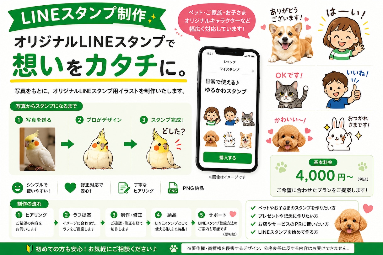 写真からLINEスタンプ制作致します 写真から世界にひとつだけのオリジナルLINEスタンプを制作 イメージ1