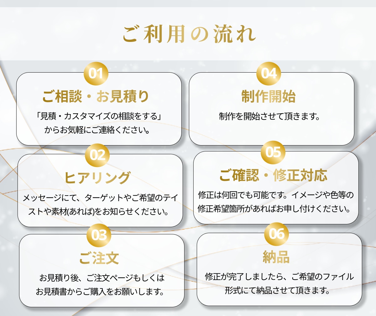 全サイズ【2000円】安価にWEB画像作成します 修正無制限！格安にておしゃれなデザインをご提供します イメージ3