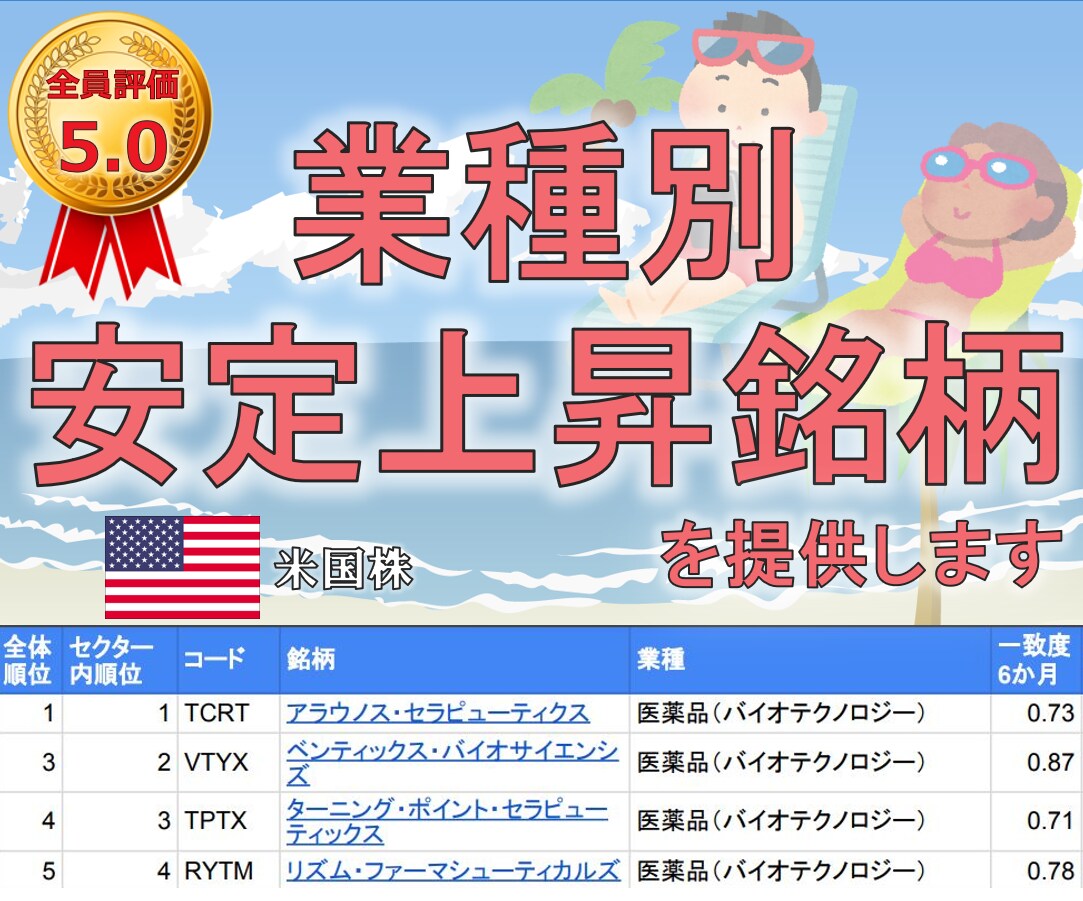 誰でも使える♪業種別 安定上昇米国株を提供します 着実に急上昇している銘柄リストをAIのプロが最安値で提供！ イメージ1