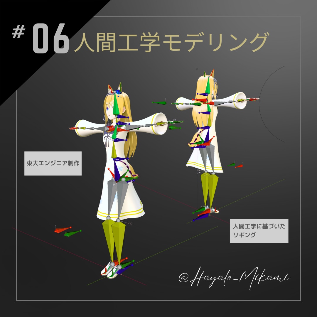 メタバース用のオリジナル3Dアバター作成します フルスクラッチで「オンリーワン」の3Dモデル制作を承ります！ イメージ7