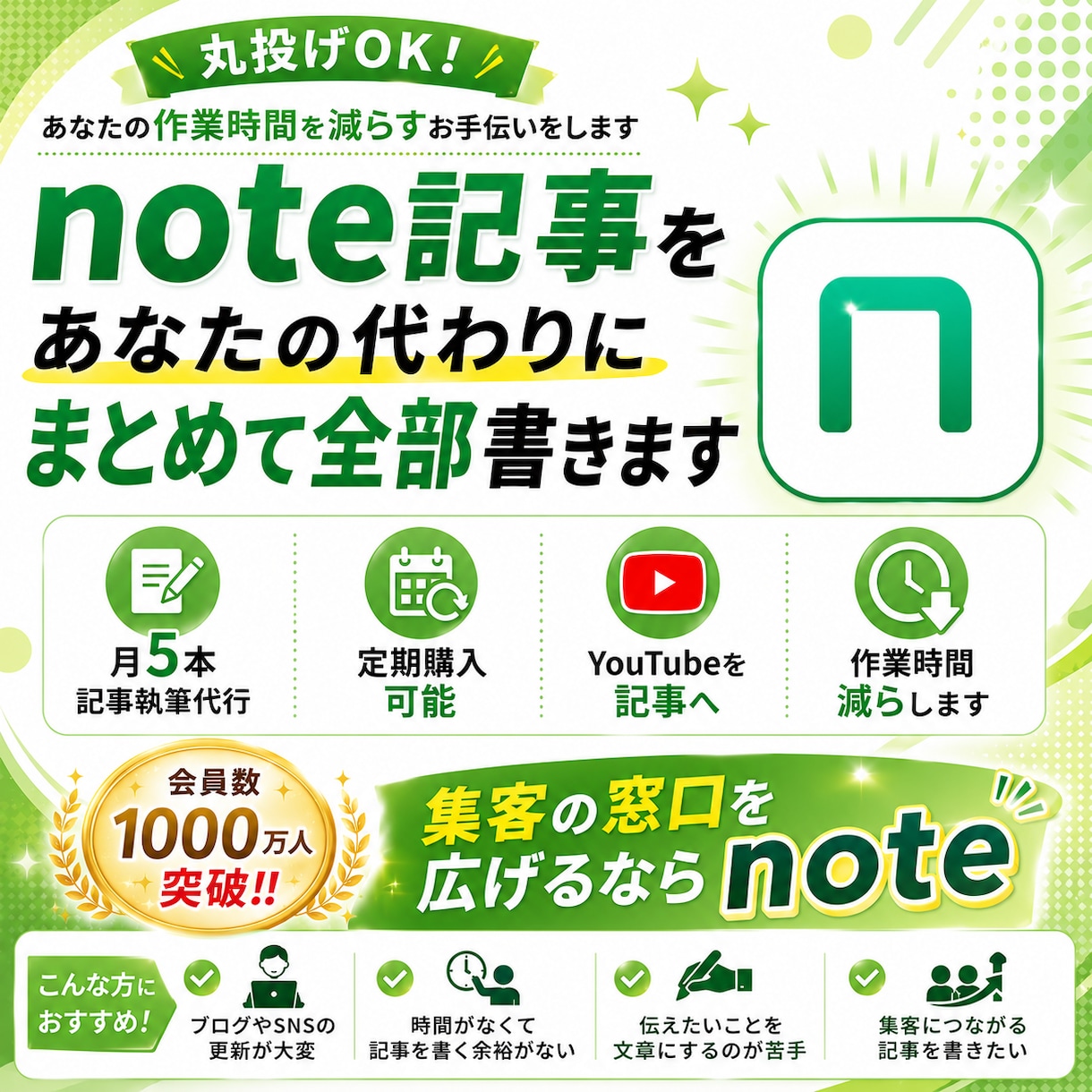 note記事をあなたの代わりにまとめて全部書きます 丸投げOK！あなたの作業時間を減らすお手伝いをします イメージ1
