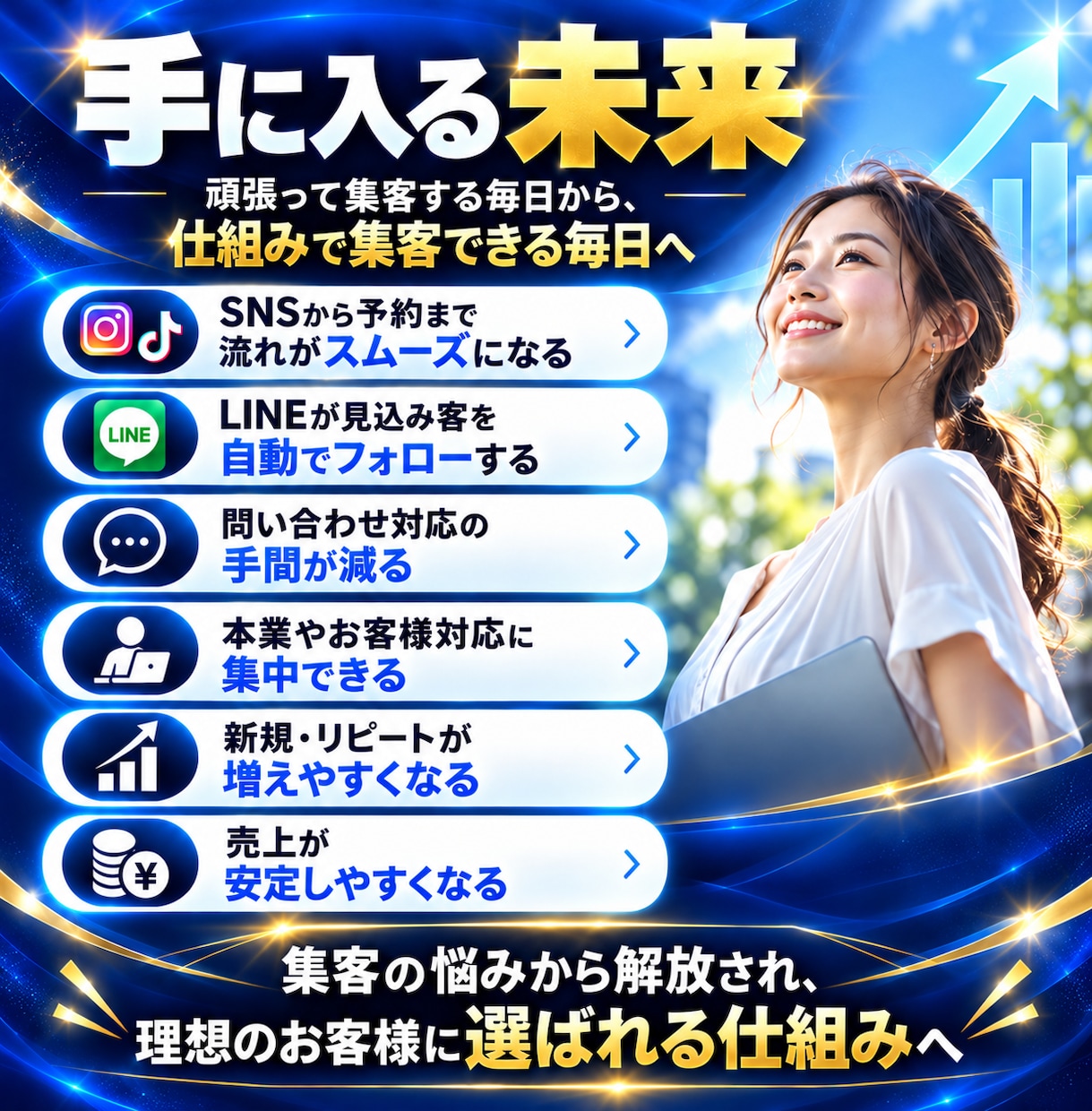 SNSから予約が入る集客導線の自動化を構築します 5社限定！SNS・LINE・LPをつなぎ予約まで自動化します イメージ4