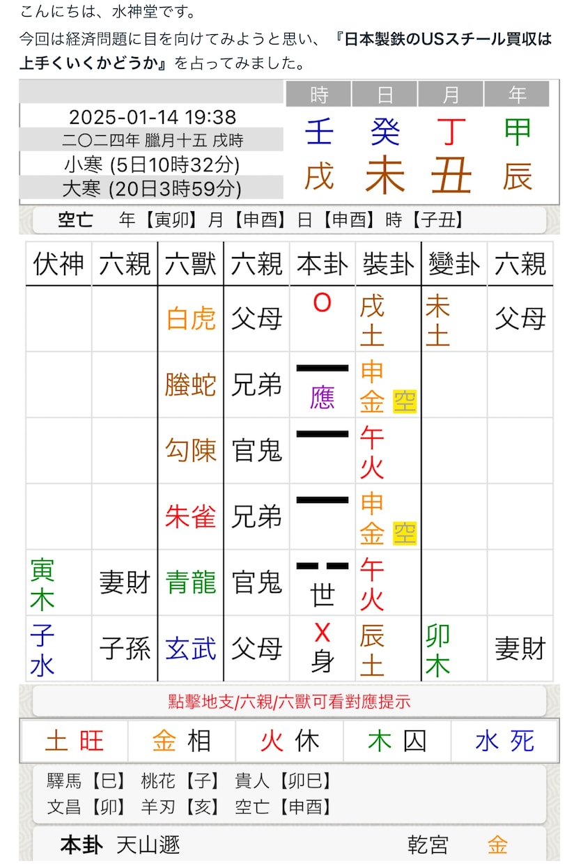 人生の決断に迷っている方にアドバイスを行います 短時間でハッキリした結果が出やすい占術です。 イメージ4