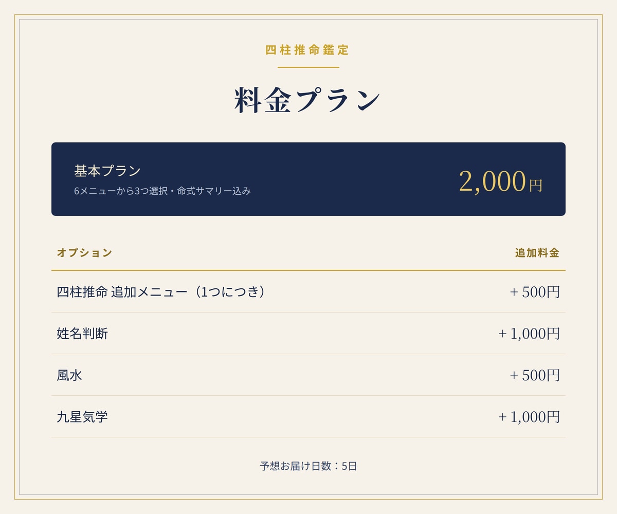 四柱推命であなたの本質と恋愛・仕事を鑑定します 命式を正確に算出し、本質と今の答えを導きます イメージ3