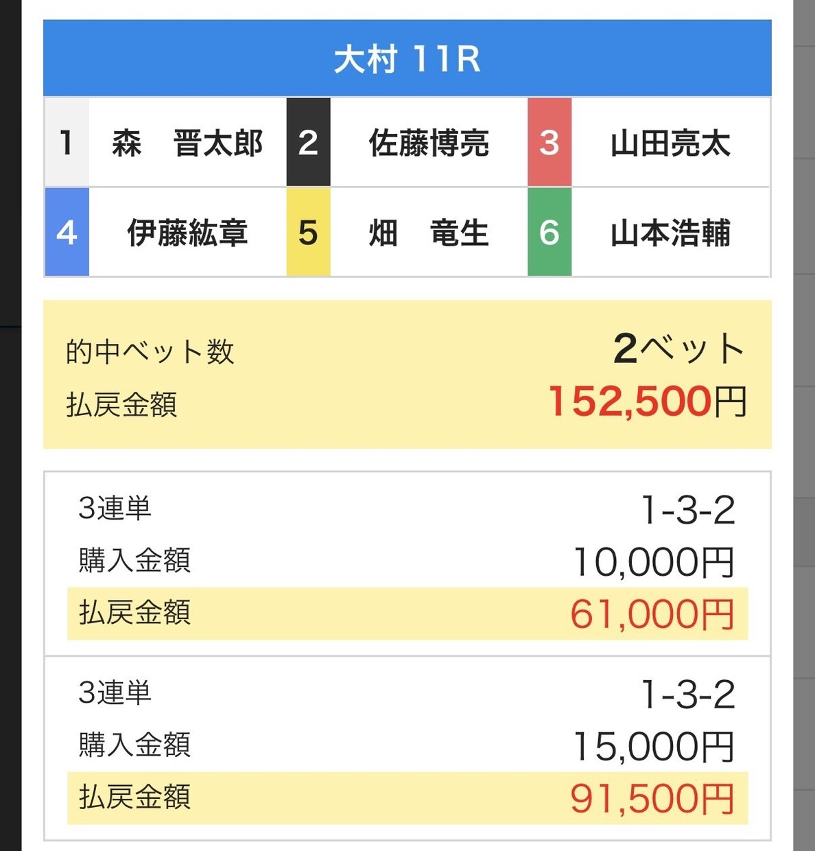 競艇を本気分析！厳選レースの予想を提供します 展開・モーター・選手データなどを参考に買い目をご提案します。 イメージ3