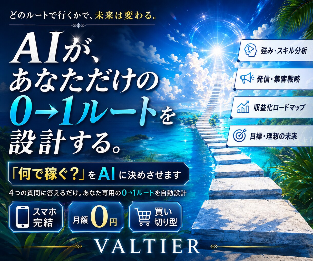 自動化副業「何で稼ぐ？」をAIに決めさせますます スマホで4つ答えるだけ。あなた専用の0→1ルートを自動設計 イメージ1