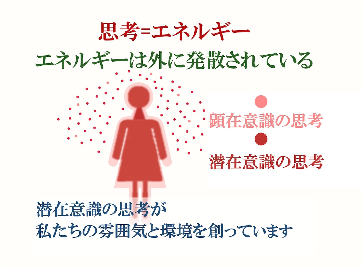 嫌がらせを受けている方　お悩みの相談承ります 問題解決に必要な浄化、許しとその方法をダウンロードします イメージ4