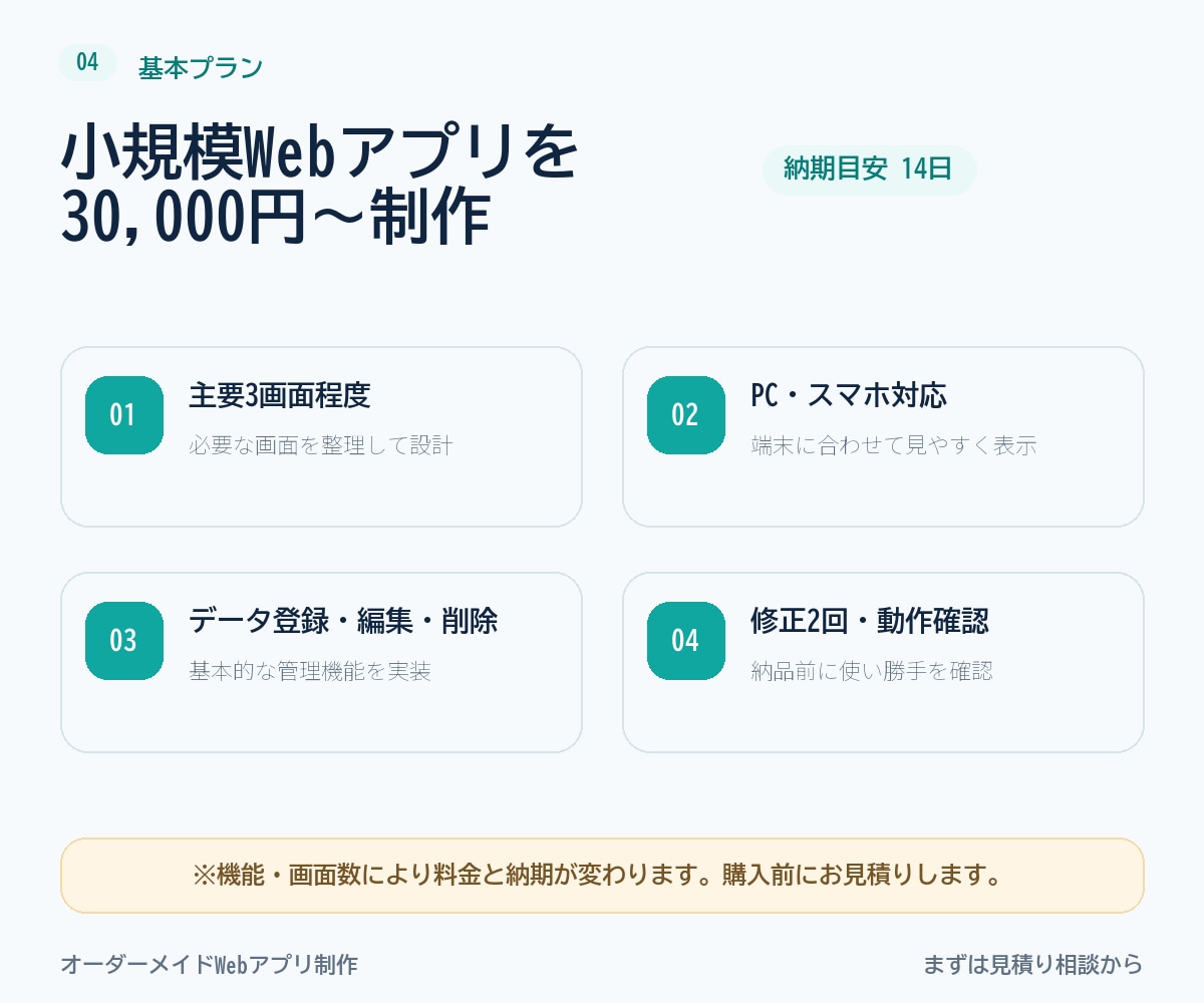 業務に合わせたWebアプリを制作します 予約・顧客・在庫管理などを使いやすく構築します イメージ4