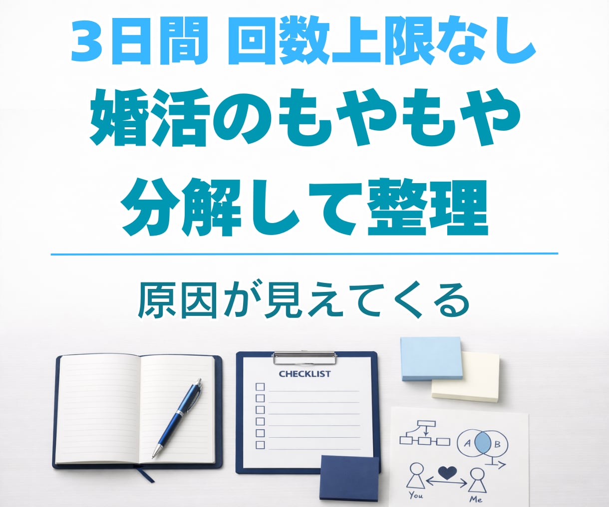 3日間で原因がわからない心のもやもやを言語化します 感情論に流されず状況を分解し、思考を整理して進む先を明確に イメージ1
