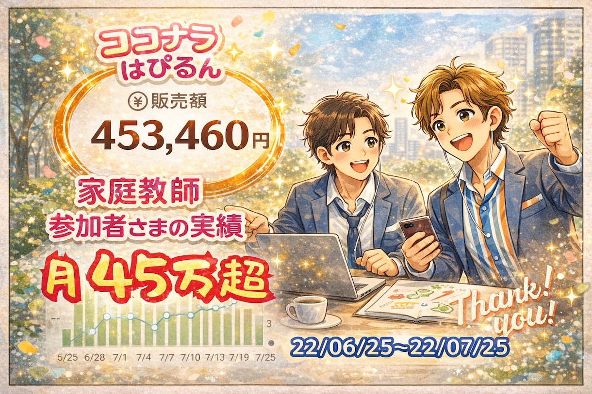 実績900超✨あなただけのココナラ家庭教師します あなたのリズムを活かして、ココナラ活動してみませんか？ イメージ3