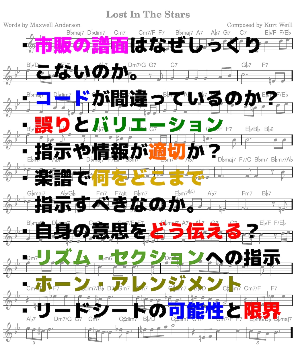 ジャズ・スタンダード等のコードの採譜／添削をします 市販の楽譜のコードに不満や疑問をお持ちのあなたへ。 イメージ1