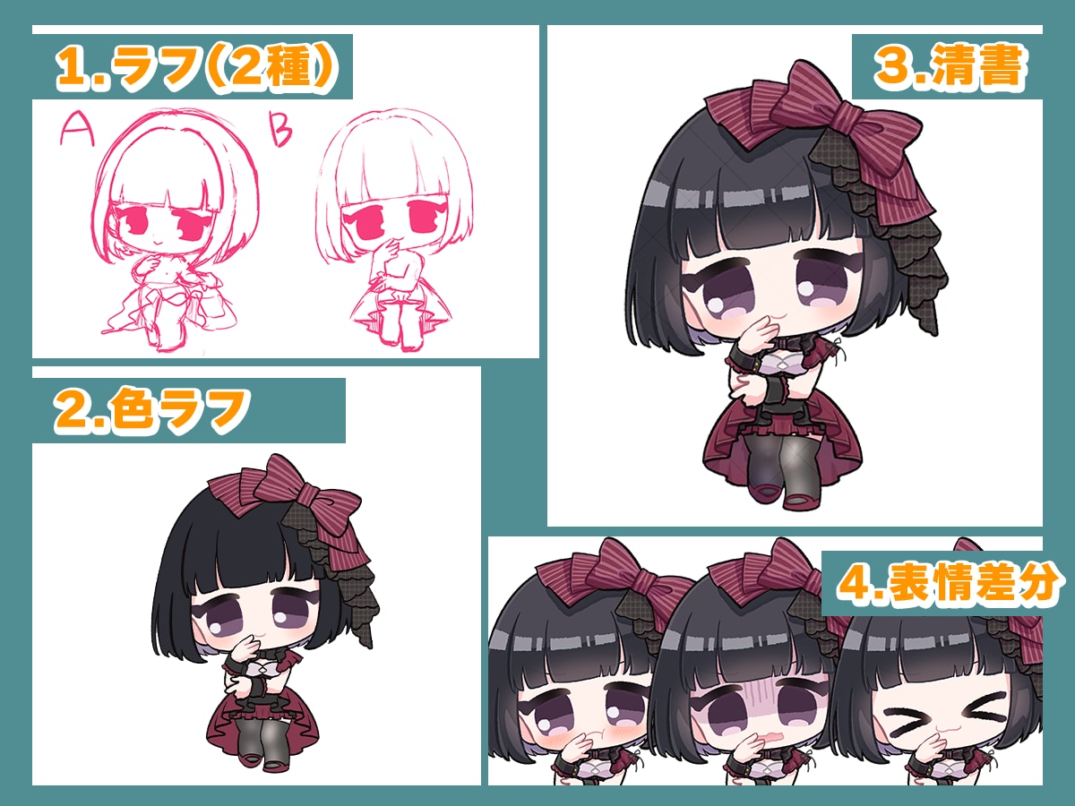 SDミニキャラ 表情差分3種セット描きます シンプルで使いやすいミニキャラ！配信やアイコンにも◎ イメージ2