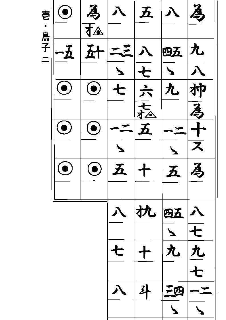 ピアノ楽譜制作・アレンジ／箏譜（生田流）対応します 弾いてて楽しい！そんな楽譜の制作を心がけます。 イメージ2