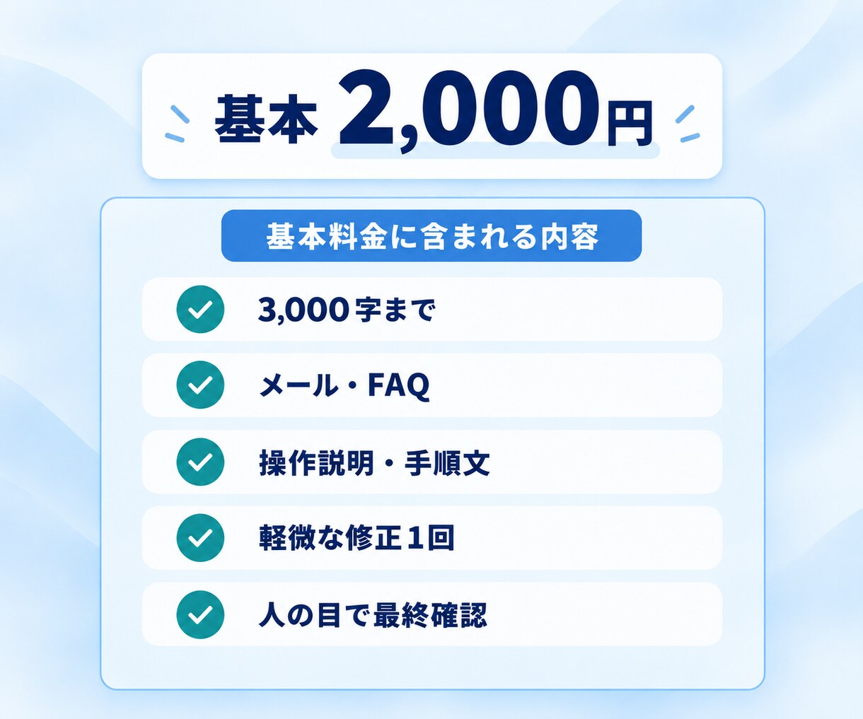 AIで作った業務文章を自然で読みやすく整えます メール・FAQ・手順文を仕事で使える文章に整えます イメージ3