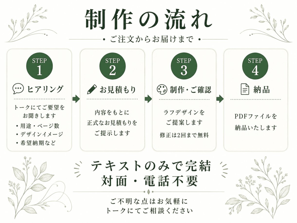 GoodNotes対応✨オリジナルPDF制作します あなたの"使いたい手帳"を、ゼロから一緒に作ります イメージ6