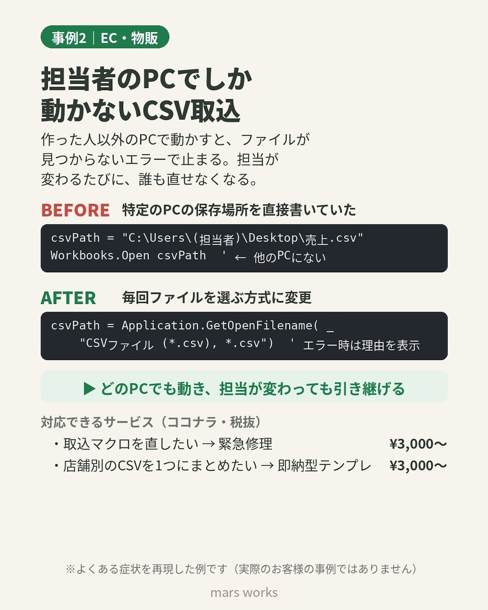 Excelの定型作業をテンプレで2日で自動化します CSV結合・月次集計・帳票作成のテンプレを調整して納品 イメージ1
