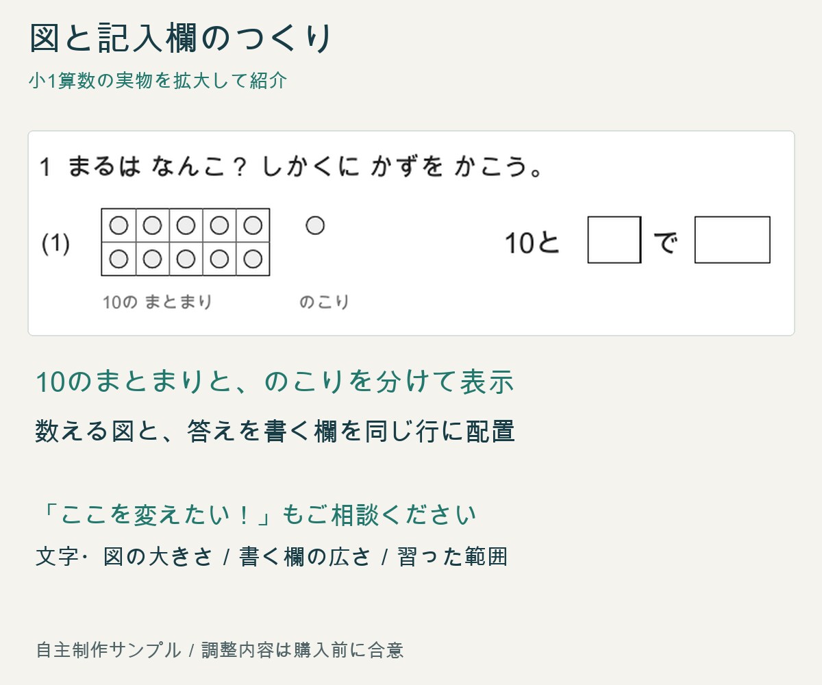 小学校の学習プリントを単元に合わせて作成します ご希望を聞かせてください！問題2枚＋解答例つき イメージ5