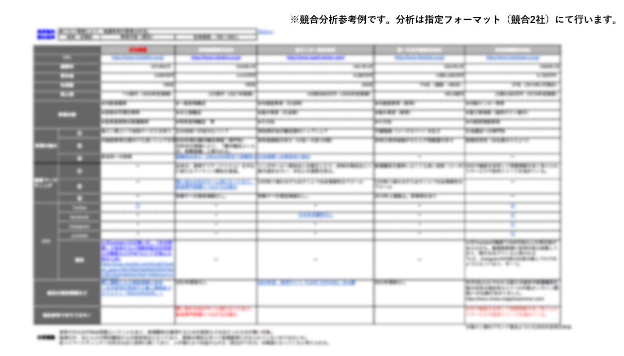 BtoC商品の企画・開発を情報分析でサポートします 内閣府公認マーケターが調査・分析の第三者意見をお伝えします イメージ5