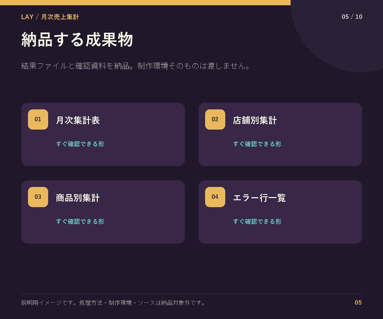 複数の月次売上データを集計します 商品別・月別の数字と確認箇所を一覧化 イメージ5