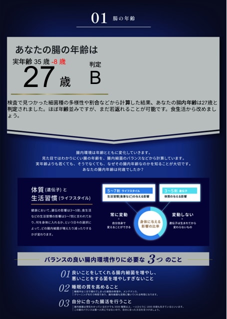 あなたの腸の現状と問題を腸内細菌から解説します 腸活に効果を感じられない！腸内を可視化したい方へ イメージ9