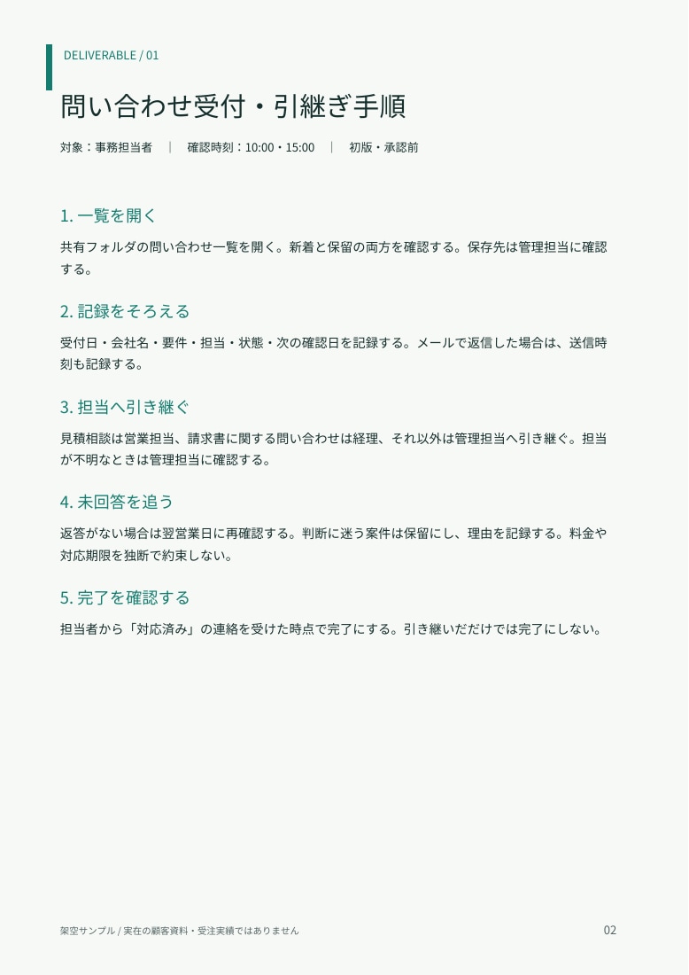業務メモを引継ぎ手順書に整えますます 箇条書きから手順書・チェックリストまで、まとめて作成 イメージ2