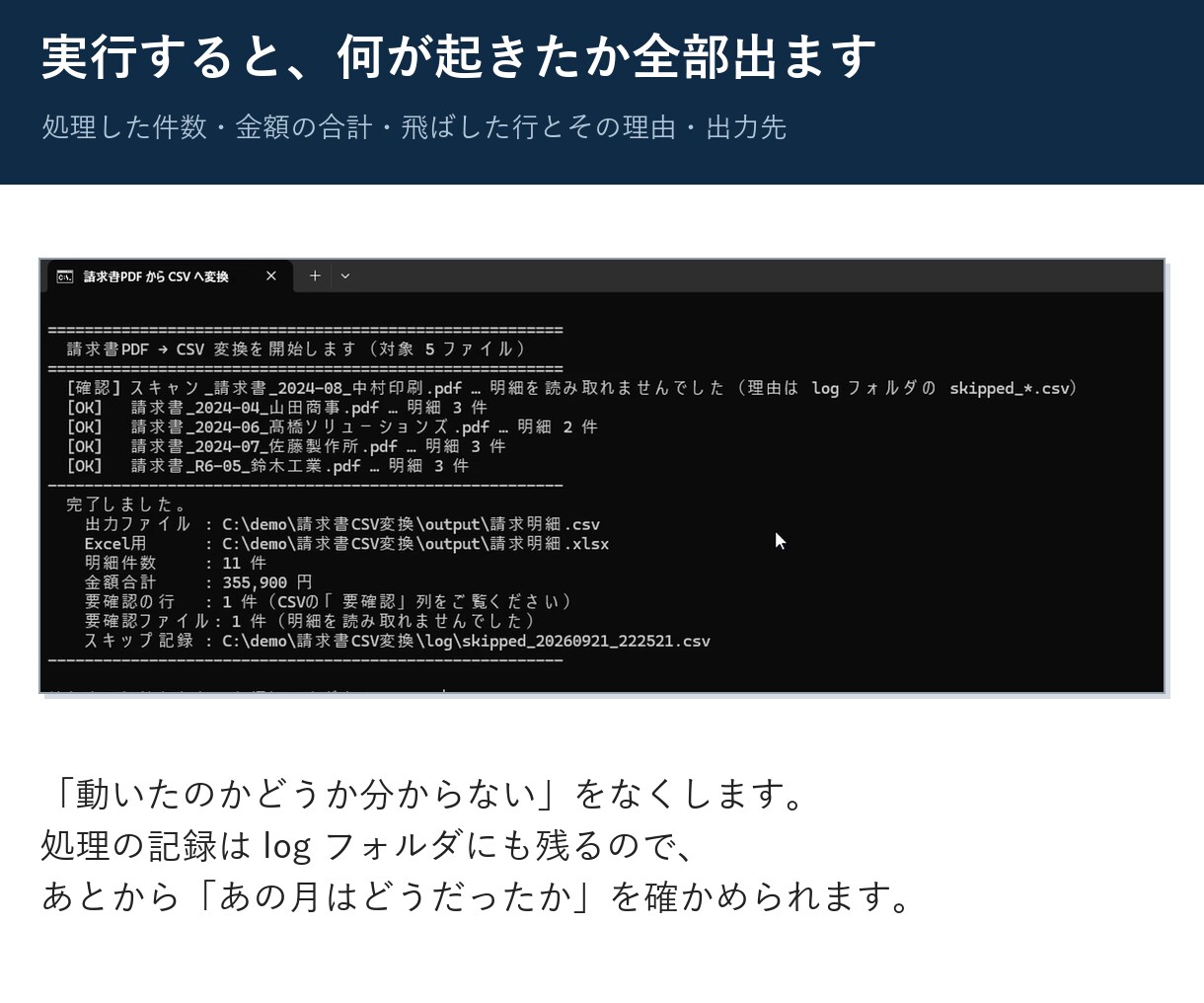 Excel・CSV・PDFの転記作業を自動化します 毎月の転記を自動化。納品後3ヶ月は無償で直します イメージ3