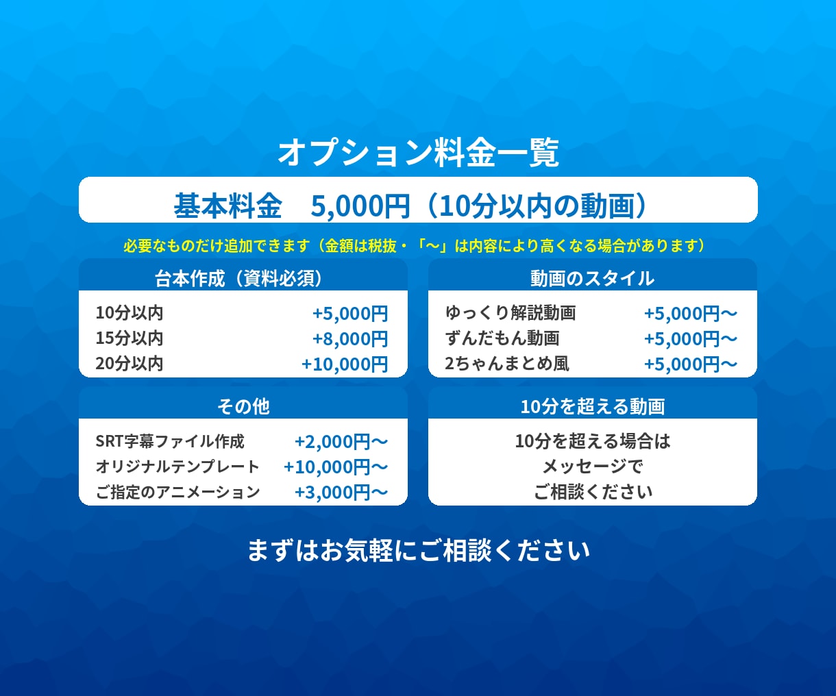 台本と画像からVOICEVOX動画を作成します 声の収録なしで、台本から読み上げ動画を作成 イメージ5