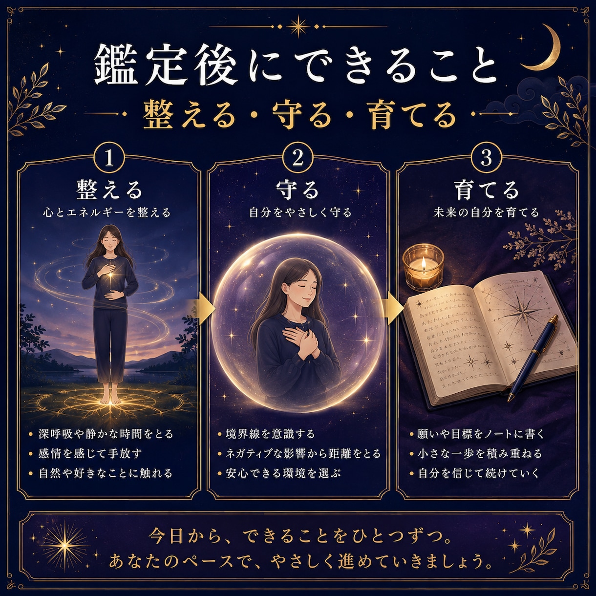 眠る霊能力と覚醒を阻む封印を本格霊視します 霊感レベル・霊的体質・使命と才能を詳細鑑定 イメージ7