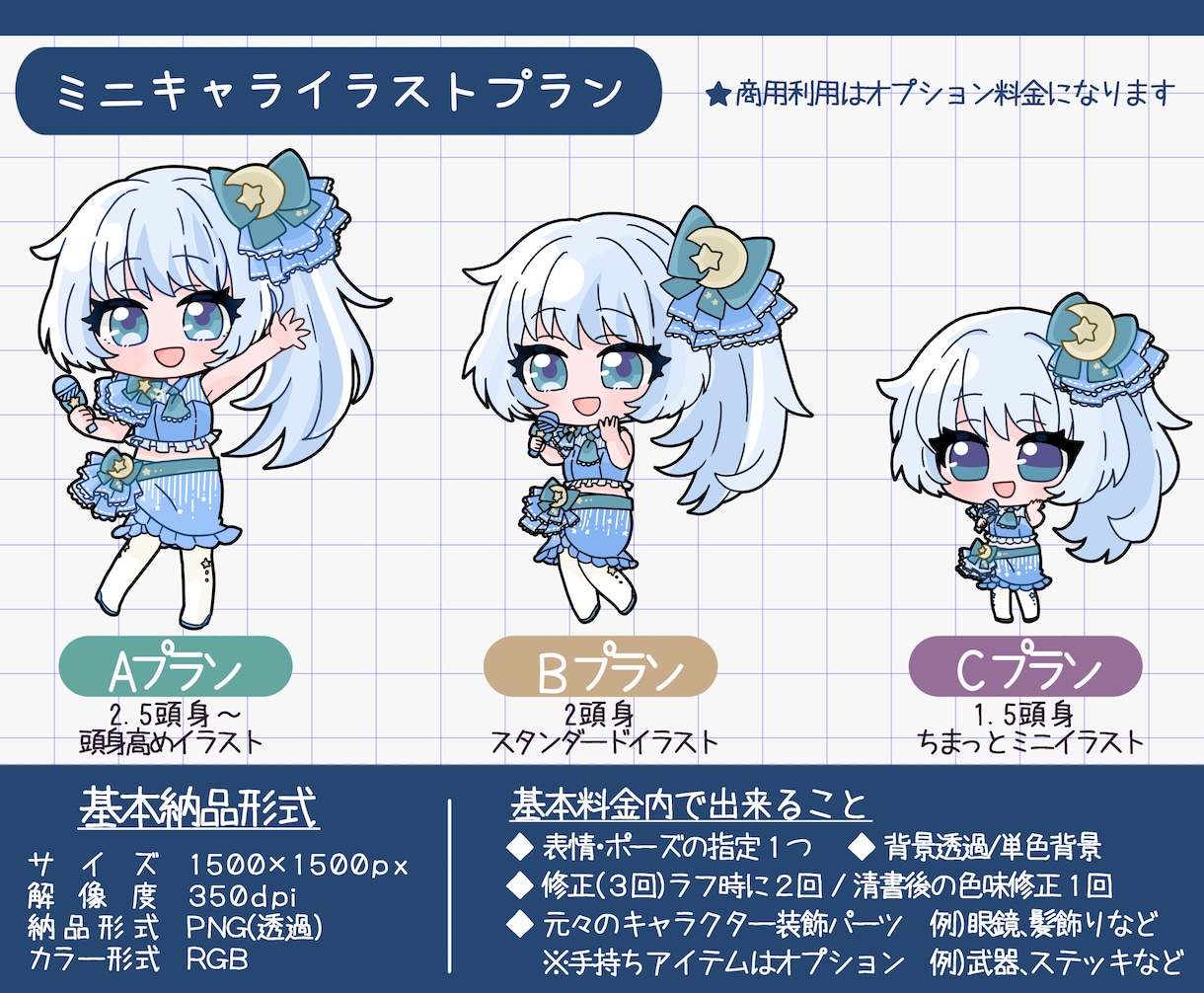 ぷくっと可愛い！ミニキャラ(SDキャラ)描きます 5名様限定価格！SNS・アイコン・スタンプ・配信アニスタ対応 イメージ2