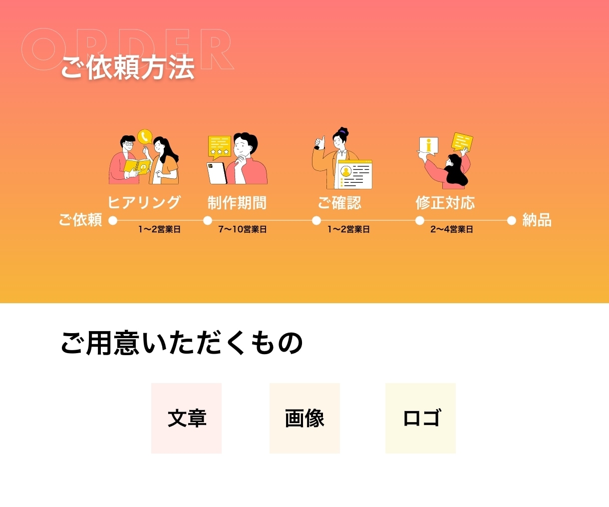 素敵なリーフレットを作成します お客様に満足してもらえるような魅力的なデザインを提案します イメージ3