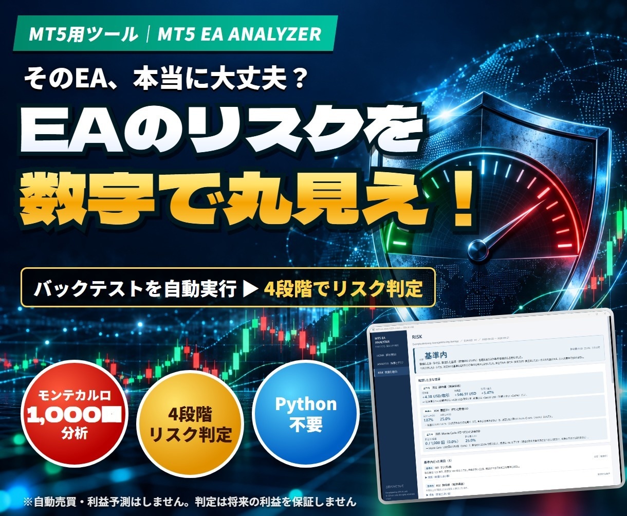 MT5のEAを自動検証・リスク分析します 利益だけでは見えないEAのリスクを数値で可視化 イメージ1