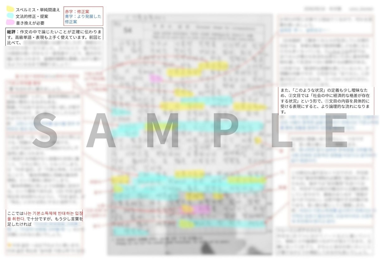 TOPIKII54番作文対策コース｜作文添削します ”TOPIK6級・쓰기90点”の講師がTOPIK作文を添削！ イメージ3