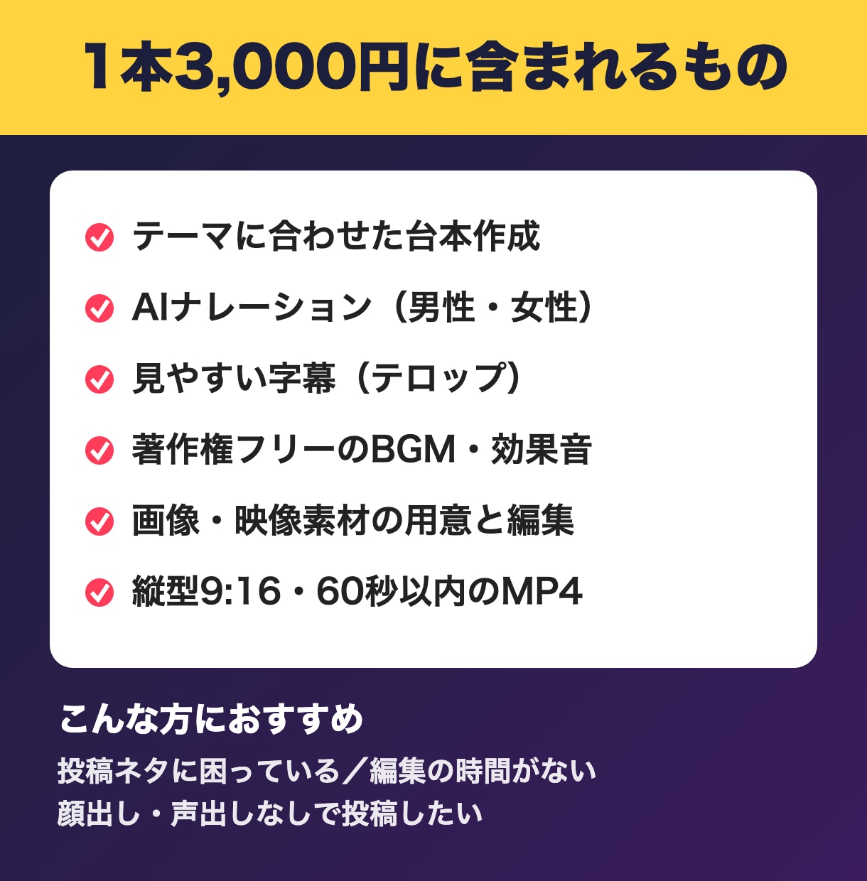 ショート動画を台本から丸ごと制作します 台本・AIナレーション・字幕・BGM込みで1本3,000円 イメージ2