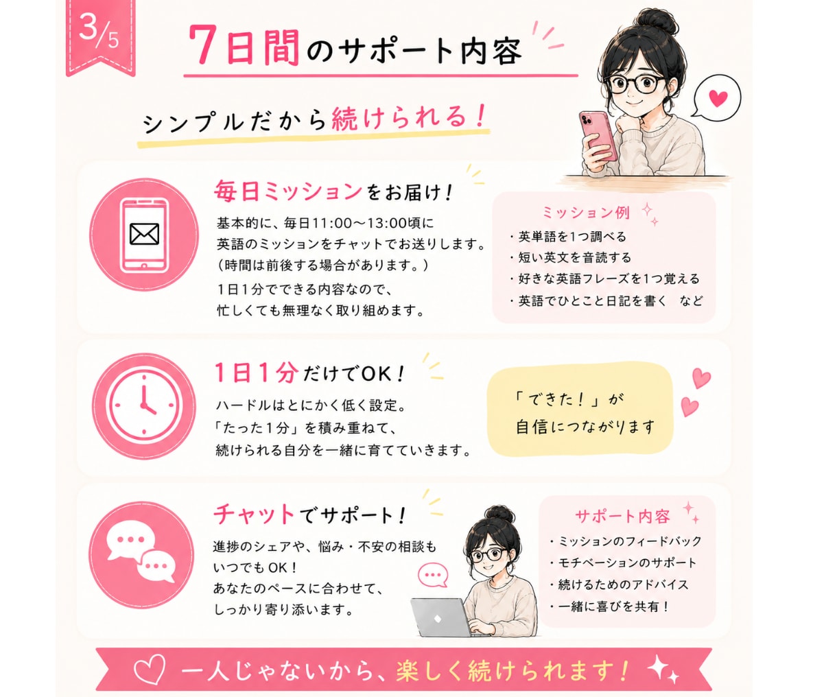 英語は教えません！７日間一緒に続けます 「続かない自分」から「意外と続けられる自分」へ イメージ3