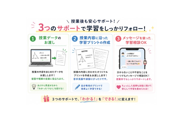 個別指導で高校入試の数学を得点源に変えます 「数学だけ伸びない」を解消し、志望校合格へ導きます イメージ3