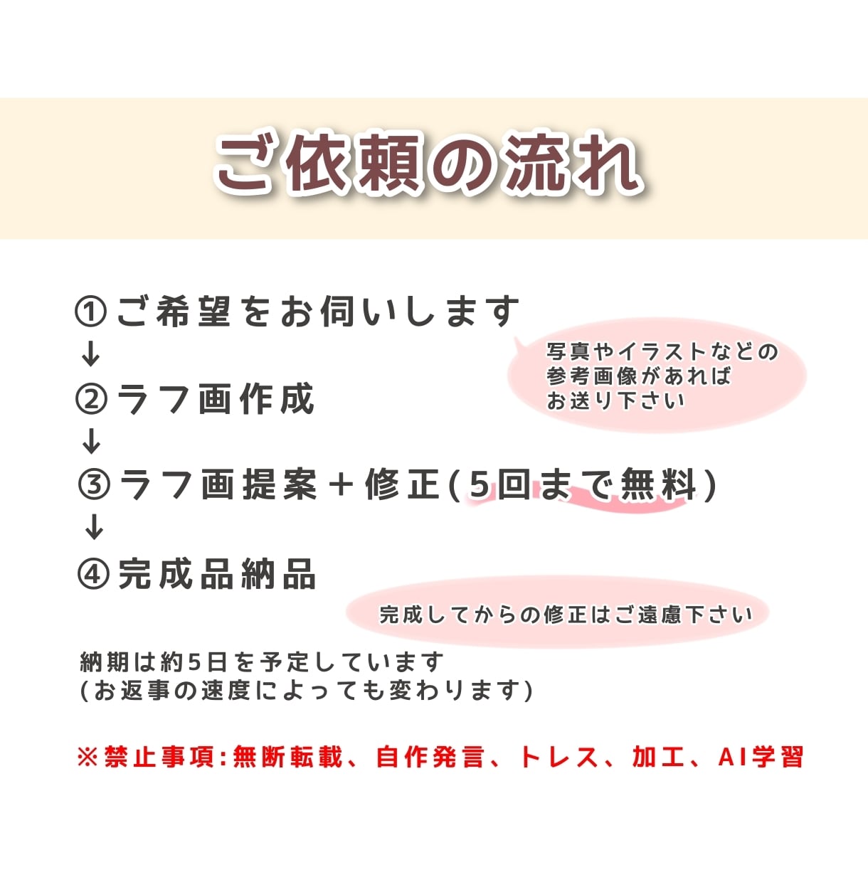 ゆるふわ可愛いあなただけのSNSアイコン描きます SNSやブログのアイコンに！見る人をほんわか温かくします イメージ4