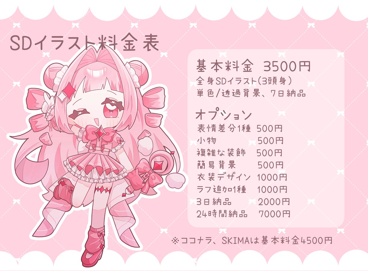 最短1日！かわいいSDイラスト描きます Vtuberさんから人気！アイコン/グッズ/配信向け イメージ2