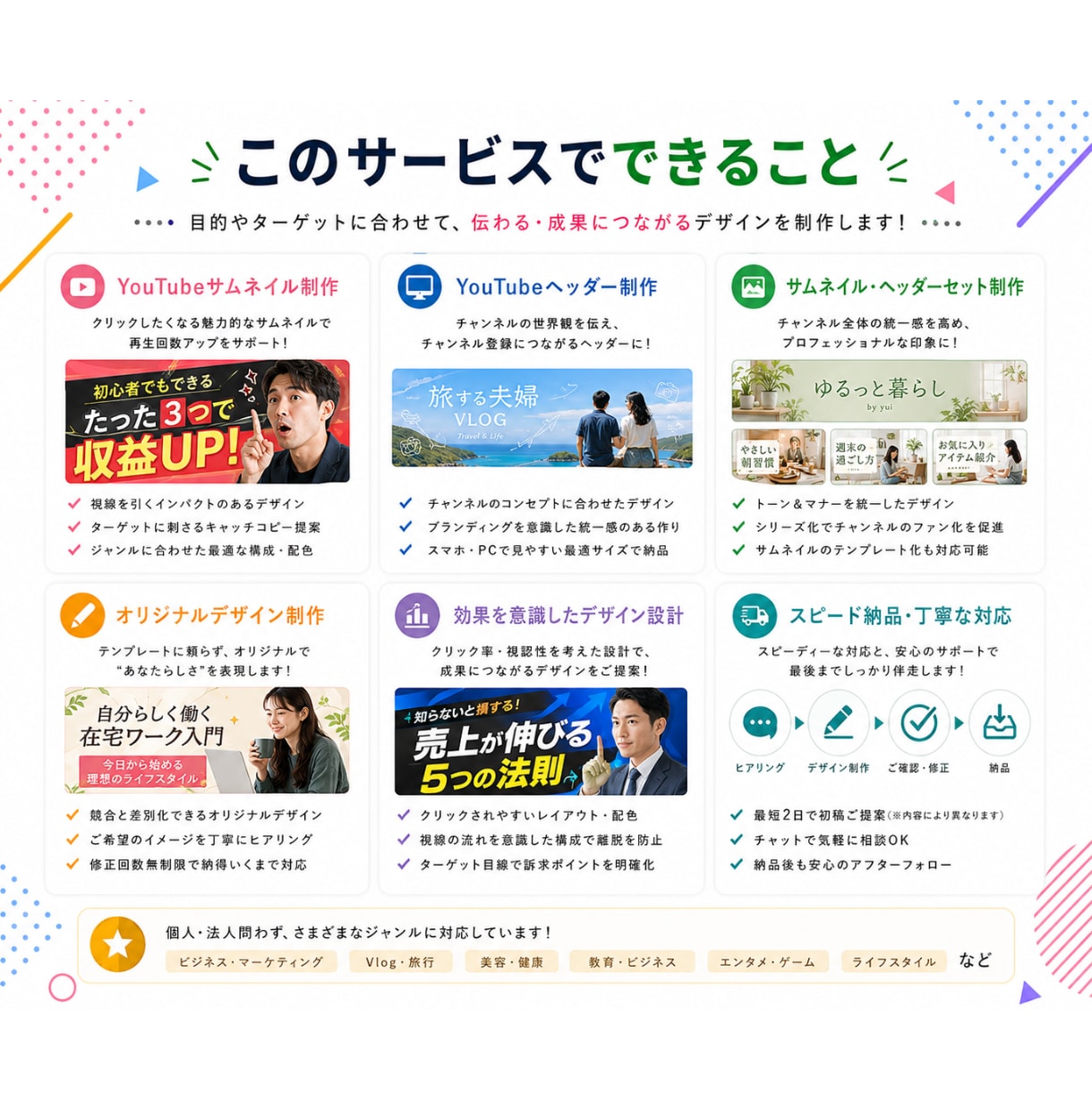 YouTubeサムネイル・ヘッダーを制作します 埋もれない！チャンネルをクリックされるサムネでブランディング イメージ2