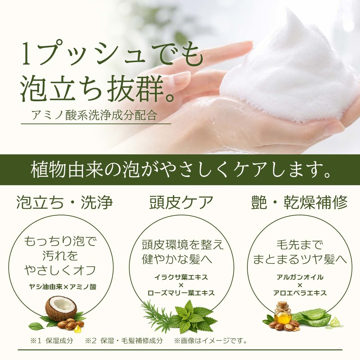 Amazon商品画像7枚組（以下も可能）制作します 商品の魅力が伝わる画像を制作します イメージ8