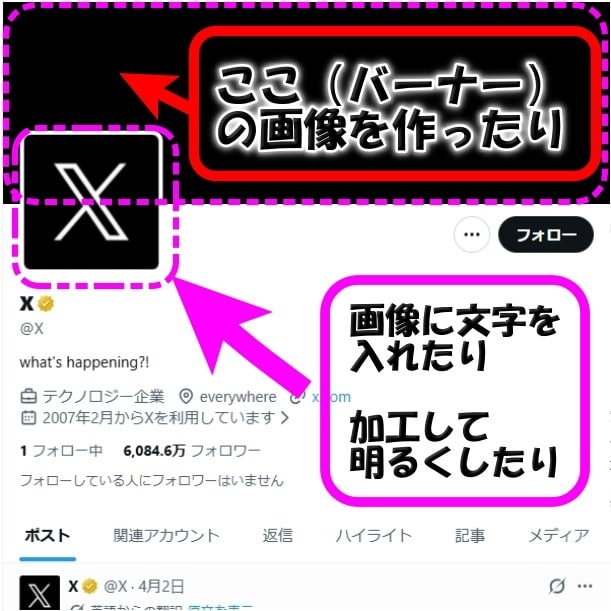 臨機応変に画像編集いたします デジタル弱者の方に寄り添います イメージ2