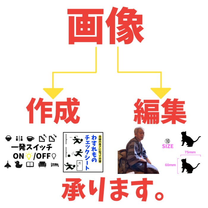 画像作ります。編集します SNS・Youtube・ECサイト・資料等で使用可能です。 イメージ1