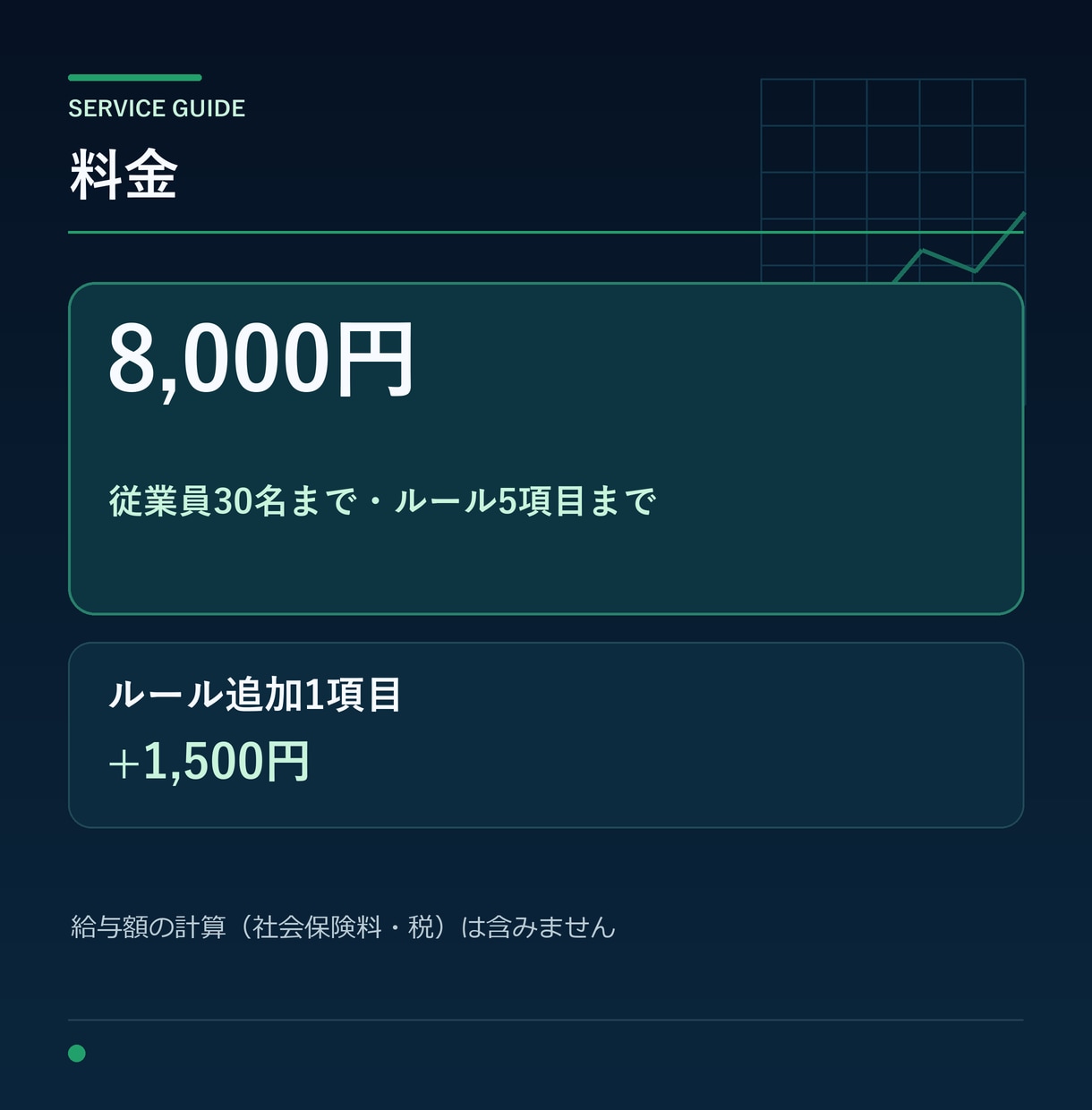 就業規則どおりの勤怠集計Excelを作ります 遅刻早退・残業・深夜・欠勤の数え方をルールから整理 イメージ4