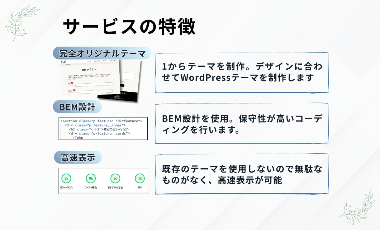 HTML/CSS・WordPress構築します BEM設計で保守性の高いコーディングを行います イメージ4