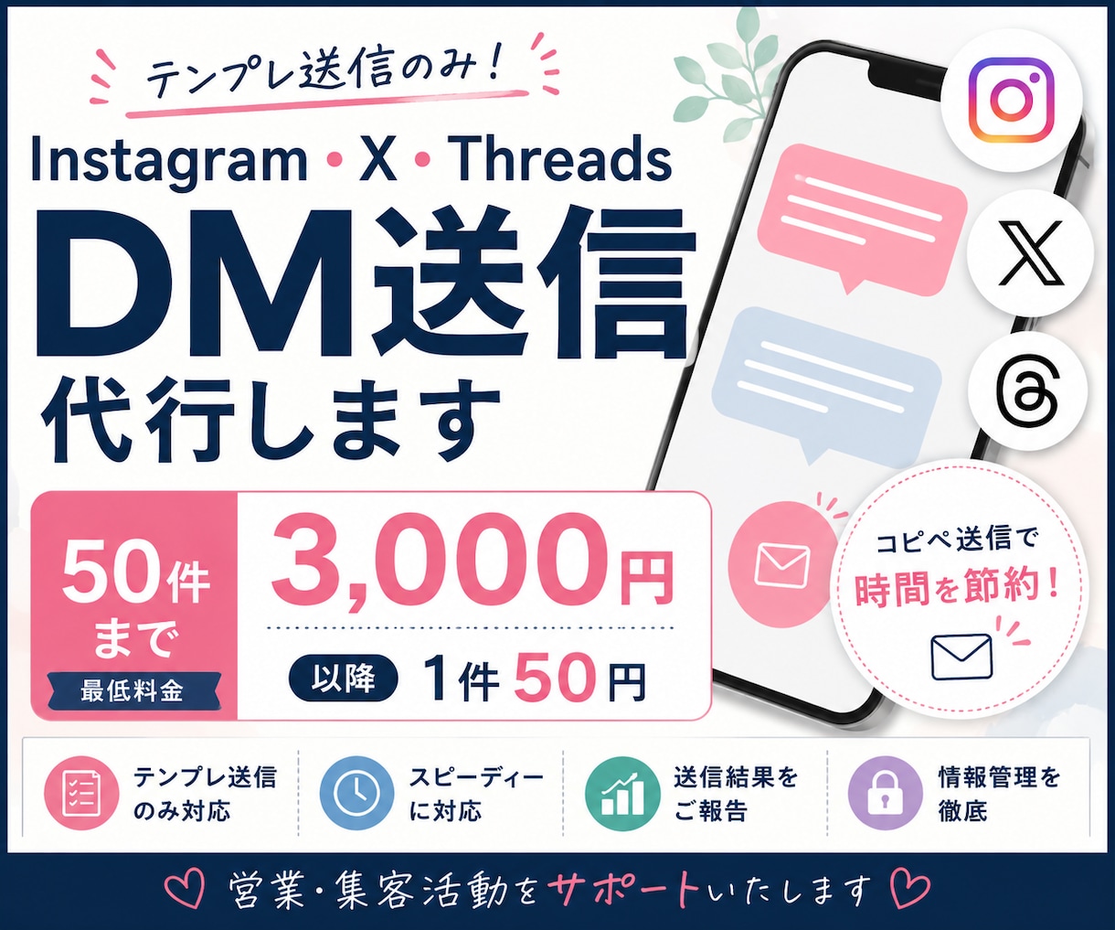 各種SNSのDM送信を代行します 〜50件3,000円｜以降1件50円換算 イメージ1