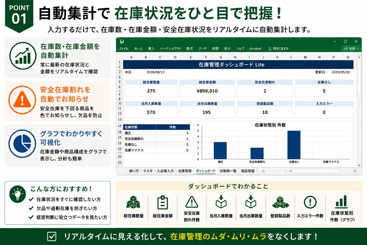 在庫管理Excelを自動化します 製造業向け｜入力だけで在庫を自動集計 イメージ2
